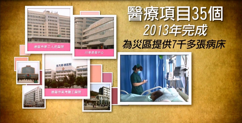 醫療項目35個，於2013年完成，為災區提供七千多張病床。